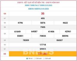hướng dẫn sử dụng xổ số bến tre ngày mùng 4 tháng 8
