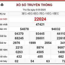 ket qua so xo mien bac 60 ngay