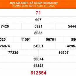 kết quả xổ số bến tre ngày 14 tháng 7