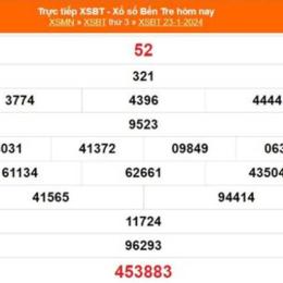 kết quả xổ số bến tre ngày 23 tháng 6