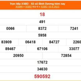 kết quả xổ số bình dương ngày 25 tháng 09