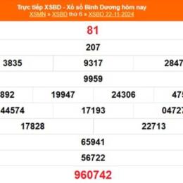 kết quả xổ số bình dương ngày 6 tháng 2