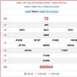 kết quả xổ số bình dương ngày hôm qua