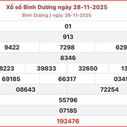 kết quả xổ số bình dương ngày