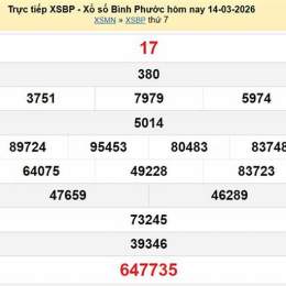 kết quả xổ số bình phước ngày 14 tháng 03