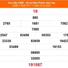 kết quả xổ số bình phước ngày 18 tháng 04