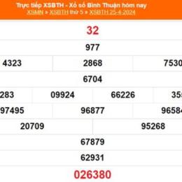 kết quả xổ số bình thuận ngày 16 tháng 7