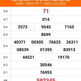 kết quả xổ số bình thuận ngày 20 tháng 11