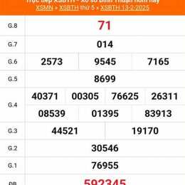 kết quả xổ số bình thuận ngày 20 tháng 8