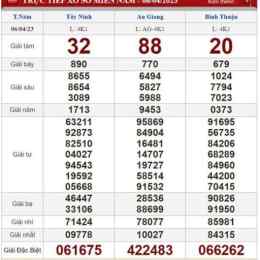 kết quả xổ số chấm nét 4
