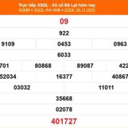 kết quả xổ số đà lạt ngày 23 tháng 11