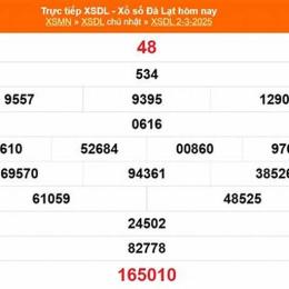 kết quả xổ số đà lạt ngày 28 tháng 6