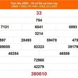 kết quả xổ số đà lạt ngày 30 tháng 8