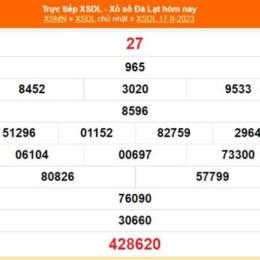 kết quả xổ số đà lạt ngày 8 tháng 3