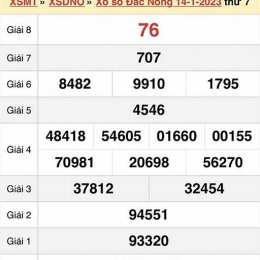 kết quả xổ số đắc nông