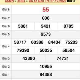 kết quả xổ số đài bến tre hôm nay