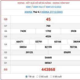 kết quả xổ số đài đà nẵng hôm nay