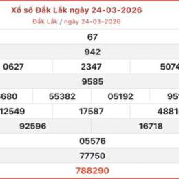 kết quả xổ số dak lak