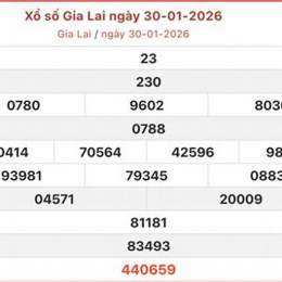 kết quả xổ số gia lai ngày hôm qua