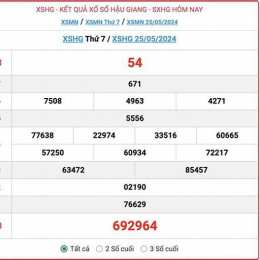 kết quả xổ số hậu giang ngày hôm nay