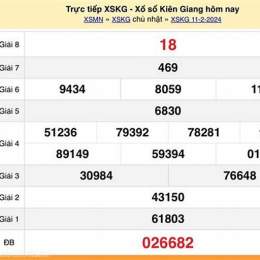 kết quả xổ số kiên giang chủ nhật hàng tuần