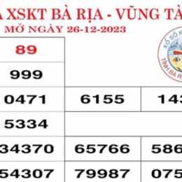 kết quả xổ số kiến thiết tỉnh bà rịa vũng tàu