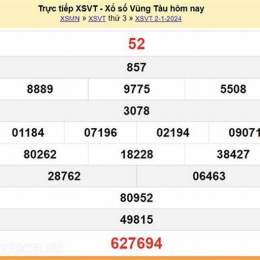 kết quả xổ số kiến thiết vũng tàu hôm nay