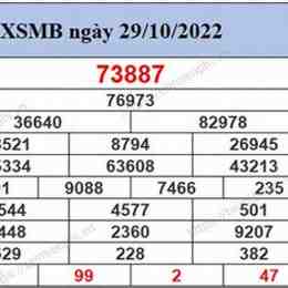 kết quả xổ số mb 200 ngày gần nhất