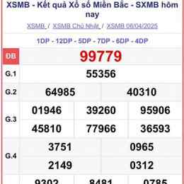 kết quả xổ số miền bắc ngày 11 tháng 2