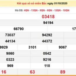 kết quả xổ số ngày 9 tháng 1