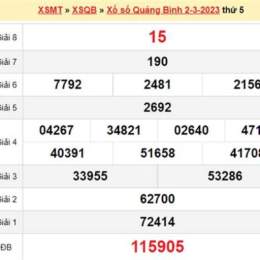 kết quả xổ số quảng bình tuần trước