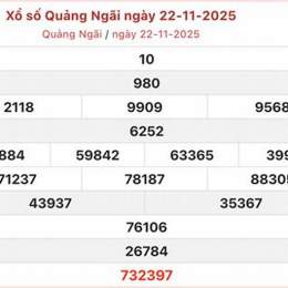 kết quả xổ số quảng ngãi thứ bảy