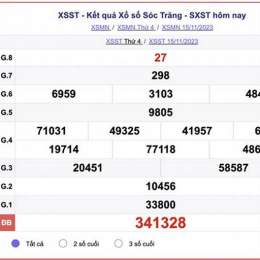 kết quả xổ số sóc trăng ngày 22 tháng 04