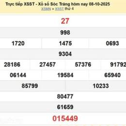 kết quả xổ số sóc trăng ngày 8 tháng 4