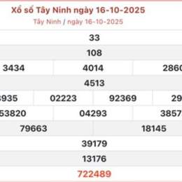 kết quả xổ số tây ninh an giang hàng tuần