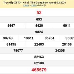 kết quả xổ số tiền giang chiều nay