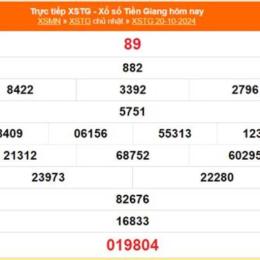 kết quả xổ số tiền giang ngày 10 tháng 05