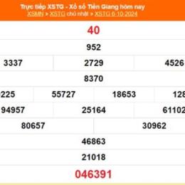kết quả xổ số tiền giang ngày 11 tháng 1
