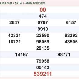 kết quả xổ số tiền giang ngày 26 tháng 04