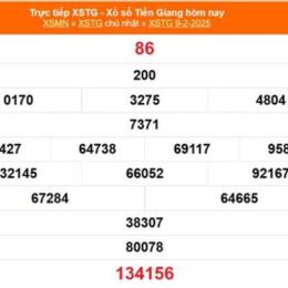kết quả xổ số tiền giang ngày 31 tháng 5