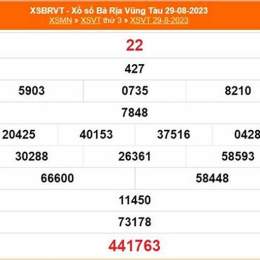 kết quả xổ số vũng tàu ngày 12 tháng 05