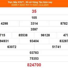 kết quả xổ số vũng tàu ngày 13 tháng 01