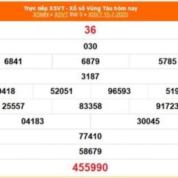 kết quả xổ số vũng tàu ngày 15 tháng 9