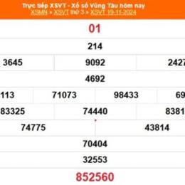 kết quả xổ số vũng tàu ngày 18 tháng 11