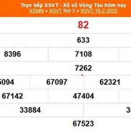 kết quả xổ số vũng tàu ngày 18 tháng 8