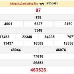 kết quả xổ số vũng tàu ngày 28 tháng 7