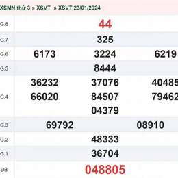 kết quả xổ số vũng tàu ngày 30 tháng 6