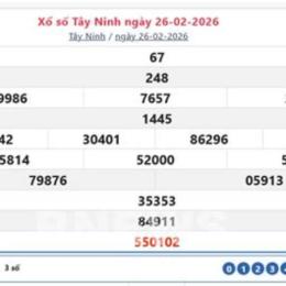 miền tây xổ số miền tây