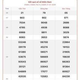 quay thử xổ số miền nam ngày thứ sáu