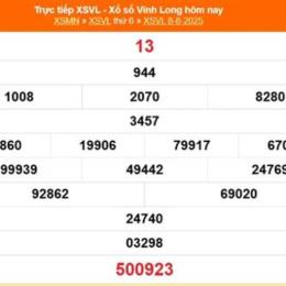 số vĩnh long xổ số vĩnh long